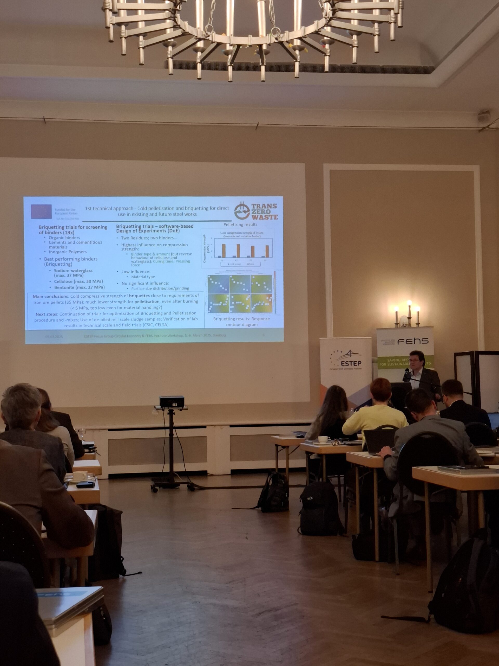 TransZeroWaste at the ESTEP & FEhS Slag Workshop